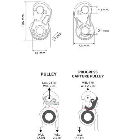 Camp - Turbolock