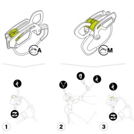 Edelrid - Giga Jul Belay Kit, aseguradora de mosquetones