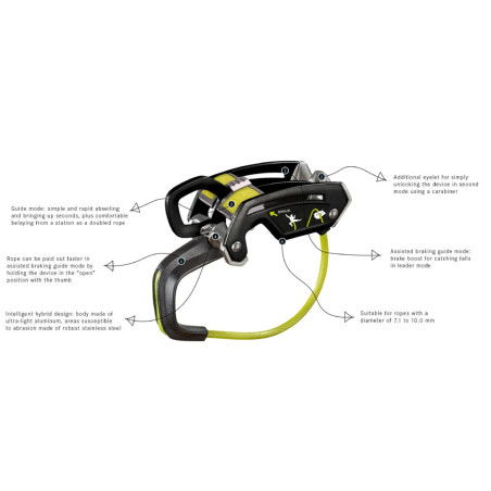 Edelrid - Giga Jul Belay Kit, aseguradora de mosquetones