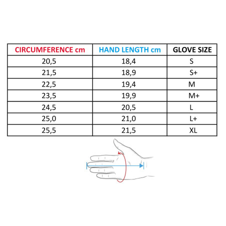 Grivel - Gants Vertigo, glace et cascades mixtes