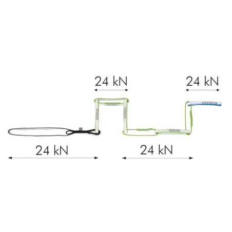 Climbing Technology - Multi Chain Evo, Daisy Chain mit Ringen