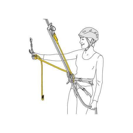 Petzl - Dual Connect Adjust, verstellbares Verbindungsmittel