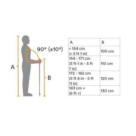 Grivel - Trail Three, trekking pole